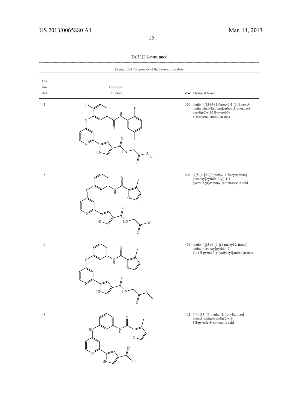 COMPOUNDS AS TYROSINE KINASE MODULATORS - diagram, schematic, and image 16