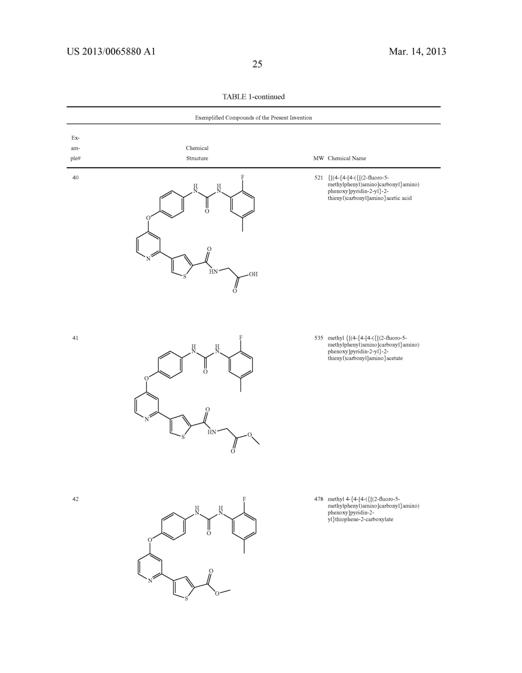 COMPOUNDS AS TYROSINE KINASE MODULATORS - diagram, schematic, and image 26