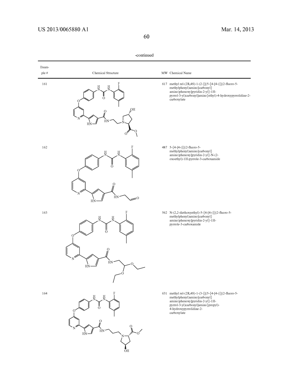 COMPOUNDS AS TYROSINE KINASE MODULATORS - diagram, schematic, and image 61