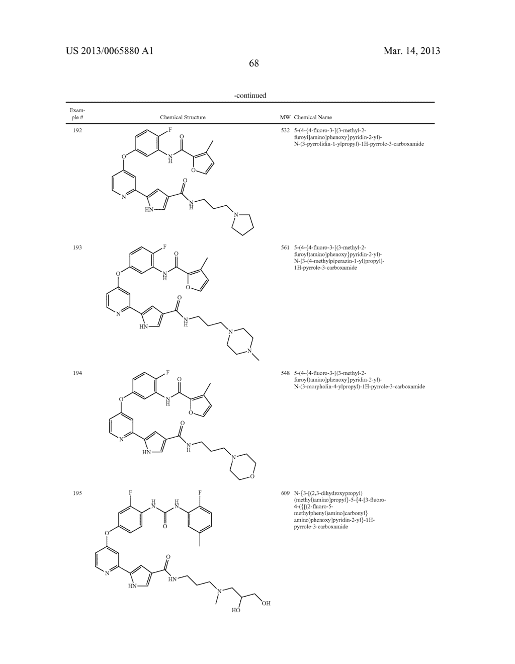 COMPOUNDS AS TYROSINE KINASE MODULATORS - diagram, schematic, and image 69