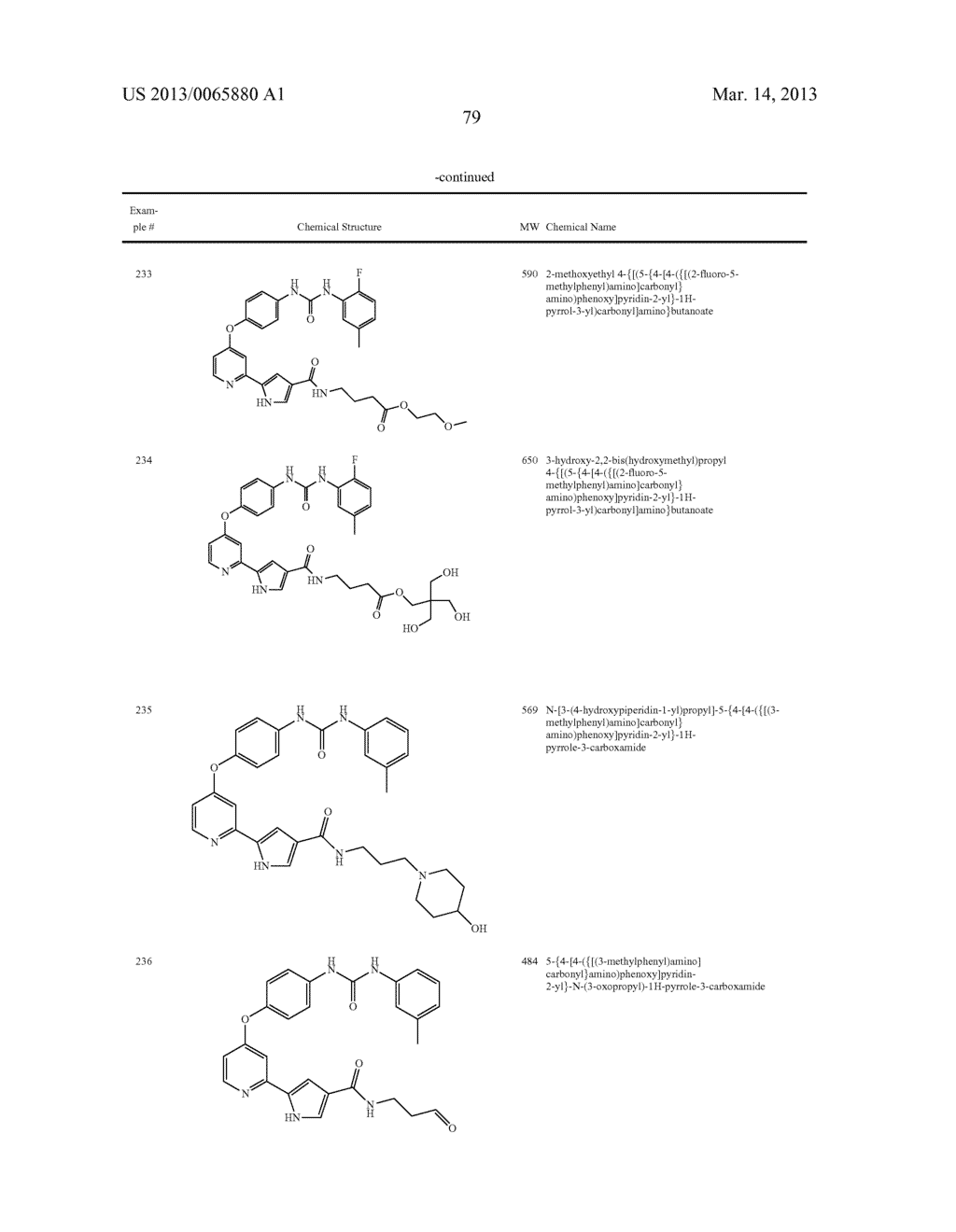 COMPOUNDS AS TYROSINE KINASE MODULATORS - diagram, schematic, and image 80