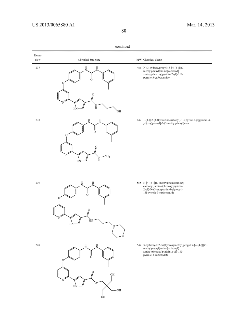 COMPOUNDS AS TYROSINE KINASE MODULATORS - diagram, schematic, and image 81