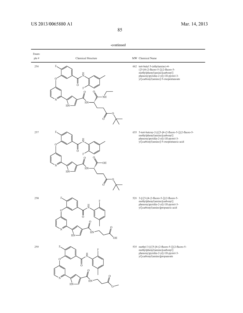 COMPOUNDS AS TYROSINE KINASE MODULATORS - diagram, schematic, and image 86