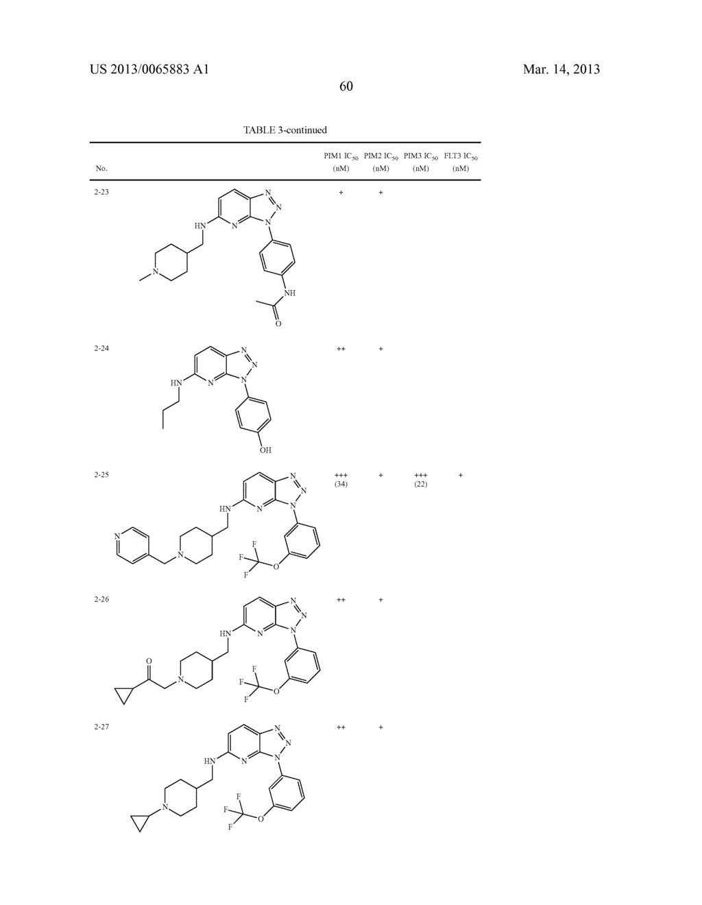 Triazolo [4, 5- B] Pyridin Derivatives - diagram, schematic, and image 61