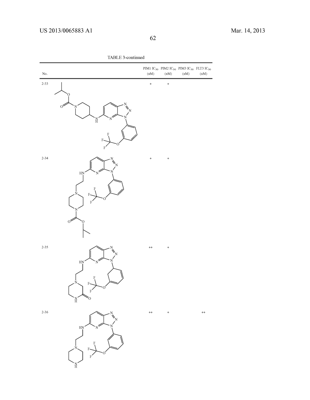 Triazolo [4, 5- B] Pyridin Derivatives - diagram, schematic, and image 63