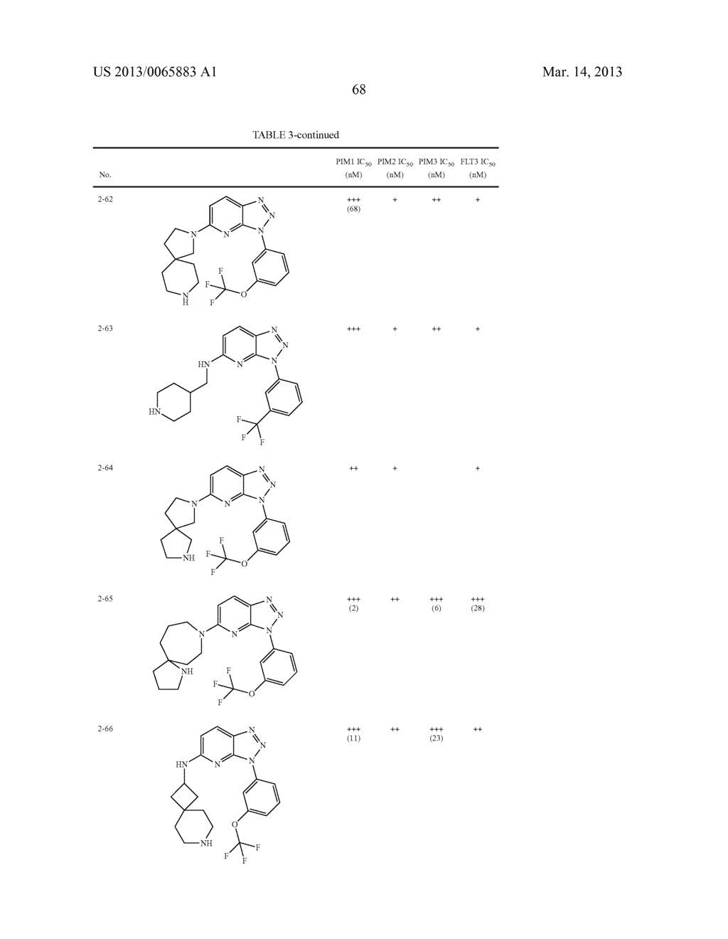 Triazolo [4, 5- B] Pyridin Derivatives - diagram, schematic, and image 69