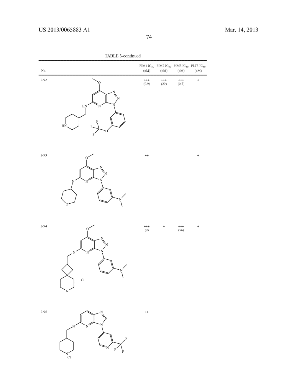 Triazolo [4, 5- B] Pyridin Derivatives - diagram, schematic, and image 75