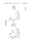 Anti-Infective Compounds diagram and image