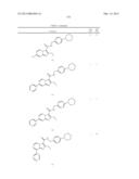 Anti-Infective Compounds diagram and image