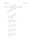 Anti-Infective Compounds diagram and image