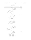 Anti-Infective Compounds diagram and image