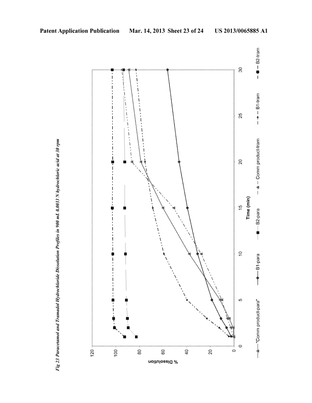 ORAL THERAPEUTIC COMPOUND DELIVERY SYSTEM - diagram, schematic, and image 24