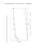 ORAL THERAPEUTIC COMPOUND DELIVERY SYSTEM diagram and image