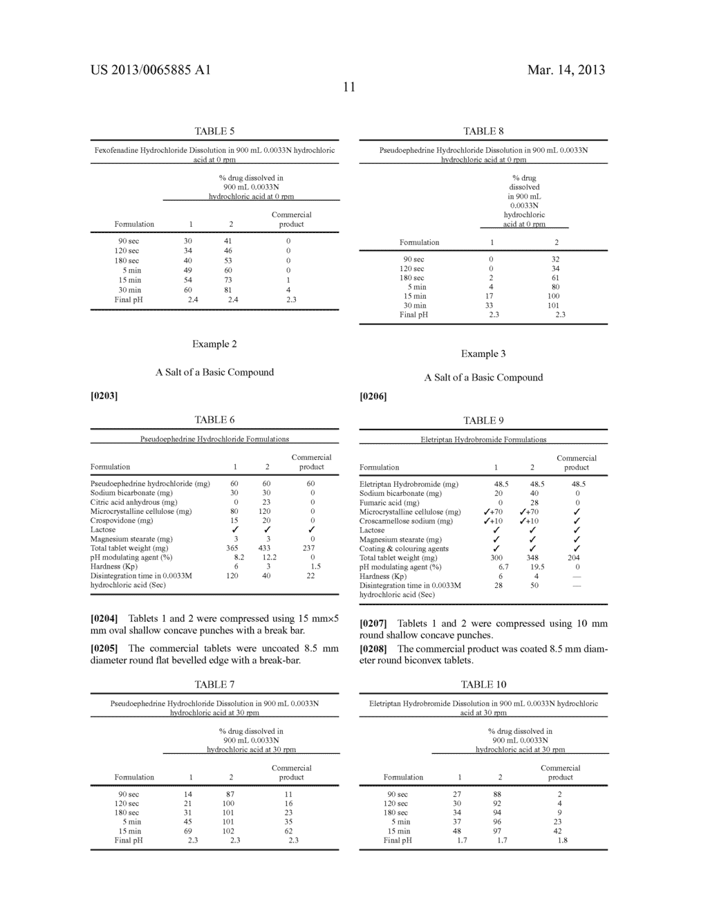 ORAL THERAPEUTIC COMPOUND DELIVERY SYSTEM - diagram, schematic, and image 36