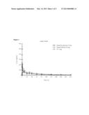 ADMINISTRATION OF BENZODIAZEPINE COMPOSITIONS diagram and image