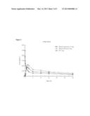 ADMINISTRATION OF BENZODIAZEPINE COMPOSITIONS diagram and image