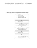 ADMINISTRATION OF BENZODIAZEPINE COMPOSITIONS diagram and image