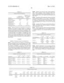 ADMINISTRATION OF BENZODIAZEPINE COMPOSITIONS diagram and image