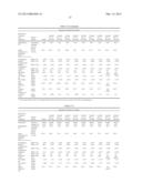 ADMINISTRATION OF BENZODIAZEPINE COMPOSITIONS diagram and image