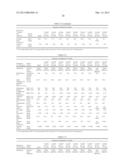 ADMINISTRATION OF BENZODIAZEPINE COMPOSITIONS diagram and image