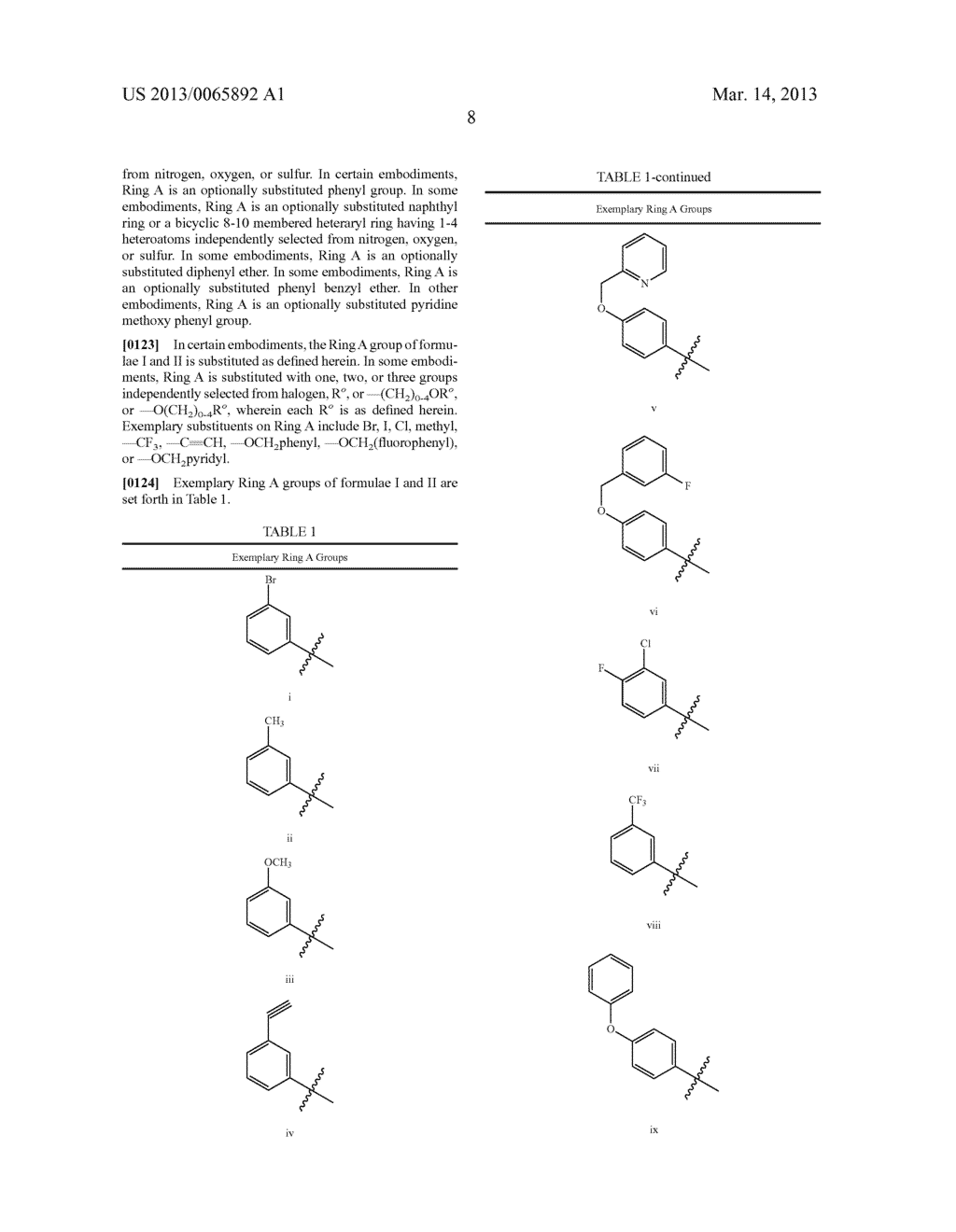 HETEROARYL COMPOUNDS AND USES THEREOF - diagram, schematic, and image 28