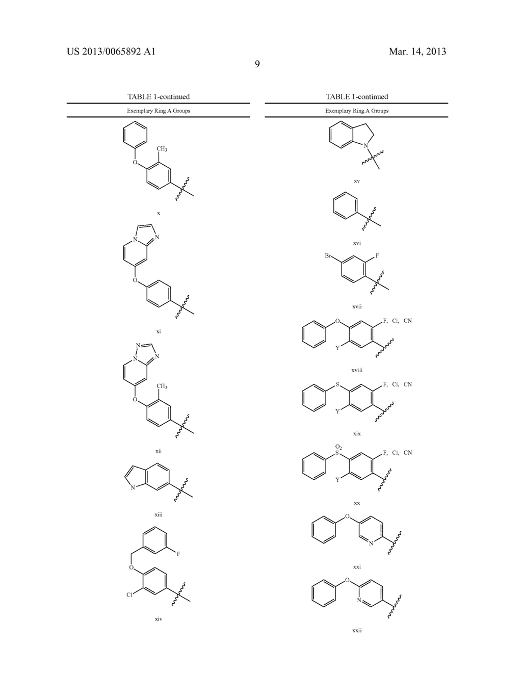HETEROARYL COMPOUNDS AND USES THEREOF - diagram, schematic, and image 29