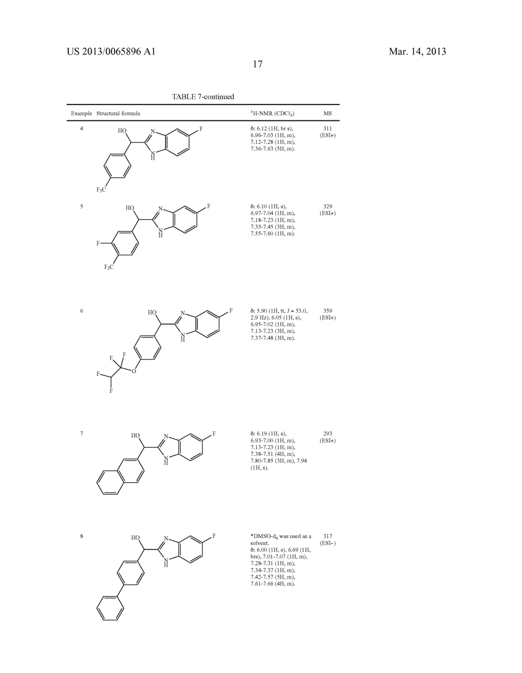 FUSED IMIDAZOLE DERIVATIVE - diagram, schematic, and image 18