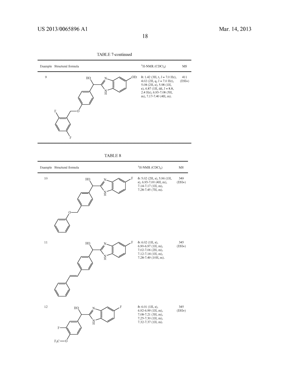 FUSED IMIDAZOLE DERIVATIVE - diagram, schematic, and image 19