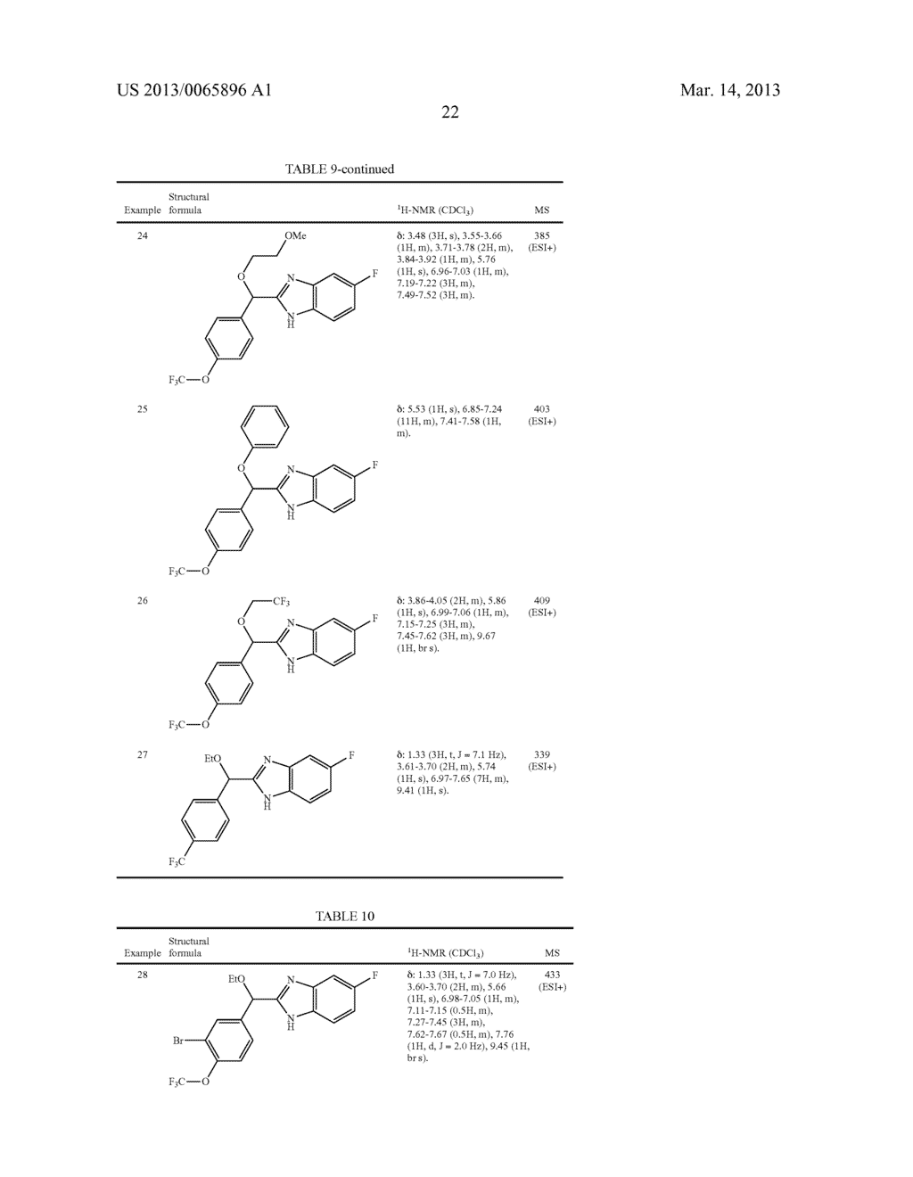 FUSED IMIDAZOLE DERIVATIVE - diagram, schematic, and image 23