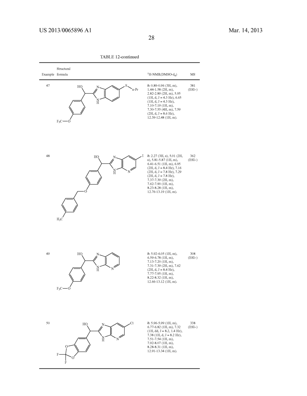 FUSED IMIDAZOLE DERIVATIVE - diagram, schematic, and image 29