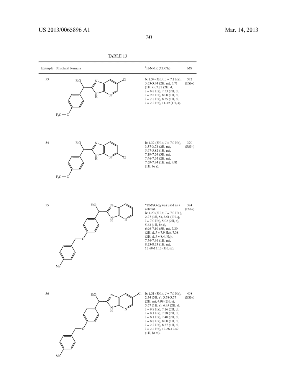 FUSED IMIDAZOLE DERIVATIVE - diagram, schematic, and image 31