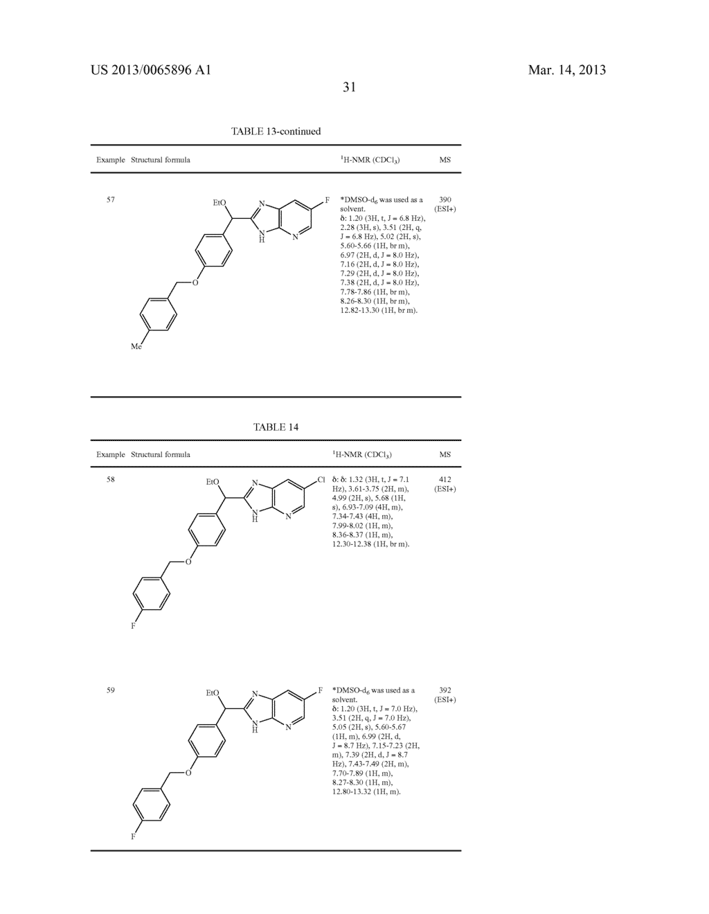 FUSED IMIDAZOLE DERIVATIVE - diagram, schematic, and image 32