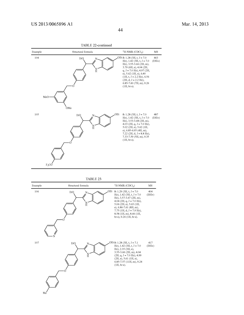 FUSED IMIDAZOLE DERIVATIVE - diagram, schematic, and image 45