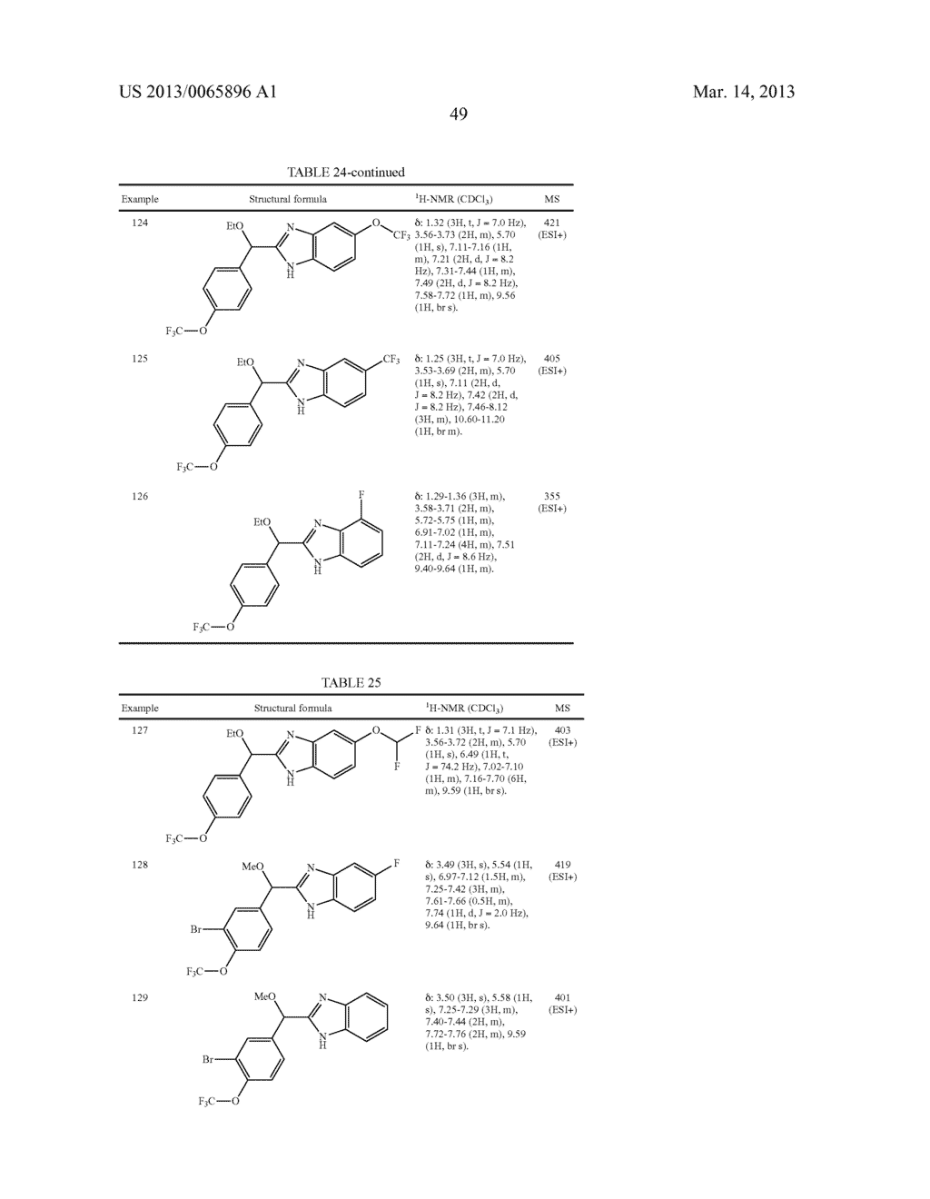 FUSED IMIDAZOLE DERIVATIVE - diagram, schematic, and image 50