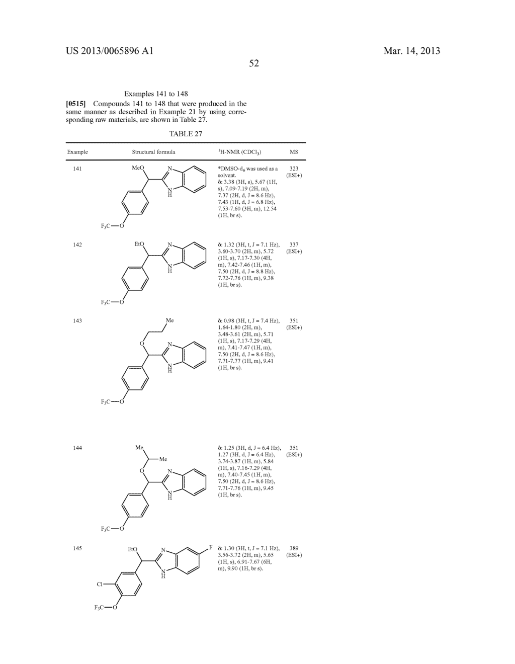 FUSED IMIDAZOLE DERIVATIVE - diagram, schematic, and image 53