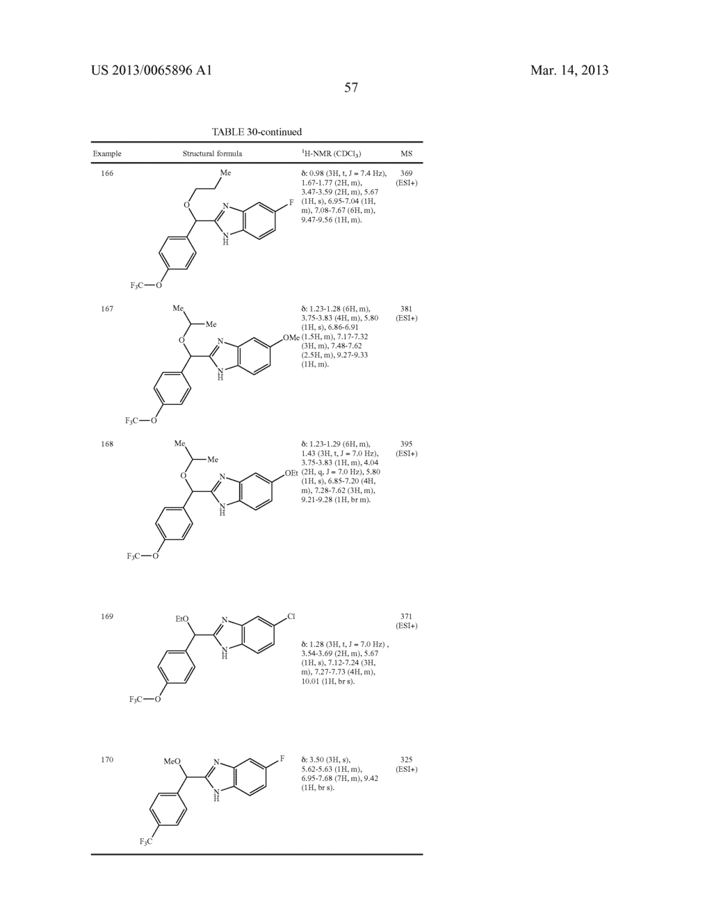 FUSED IMIDAZOLE DERIVATIVE - diagram, schematic, and image 58