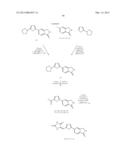 COMPOUNDS, PREPARATION AND USES THEREOF diagram and image