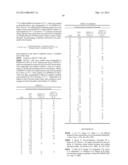 COMPOUNDS, PREPARATION AND USES THEREOF diagram and image