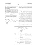 2-AMINOPYRIDINE ANALOGS AS GLUCOKINASE ACTIVATORS diagram and image