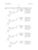 2-AMINOPYRIDINE ANALOGS AS GLUCOKINASE ACTIVATORS diagram and image