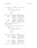 2-AMINOPYRIDINE ANALOGS AS GLUCOKINASE ACTIVATORS diagram and image