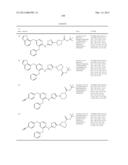 2-AMINOPYRIDINE ANALOGS AS GLUCOKINASE ACTIVATORS diagram and image