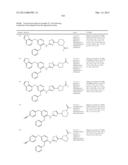 2-AMINOPYRIDINE ANALOGS AS GLUCOKINASE ACTIVATORS diagram and image