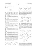 2-AMINOPYRIDINE ANALOGS AS GLUCOKINASE ACTIVATORS diagram and image