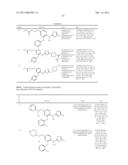 2-AMINOPYRIDINE ANALOGS AS GLUCOKINASE ACTIVATORS diagram and image