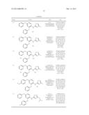 2-AMINOPYRIDINE ANALOGS AS GLUCOKINASE ACTIVATORS diagram and image