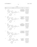 2-AMINOPYRIDINE ANALOGS AS GLUCOKINASE ACTIVATORS diagram and image