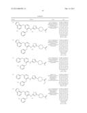 2-AMINOPYRIDINE ANALOGS AS GLUCOKINASE ACTIVATORS diagram and image