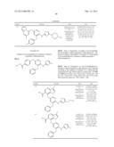 2-AMINOPYRIDINE ANALOGS AS GLUCOKINASE ACTIVATORS diagram and image