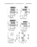 Method of Improving Diastolic Dysfunction diagram and image